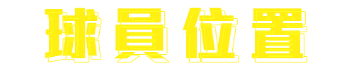 挑選位置